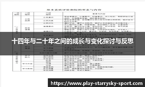 十四年与二十年之间的成长与变化探讨与反思